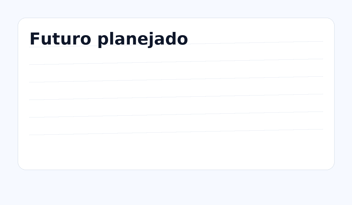 Futuro planejado