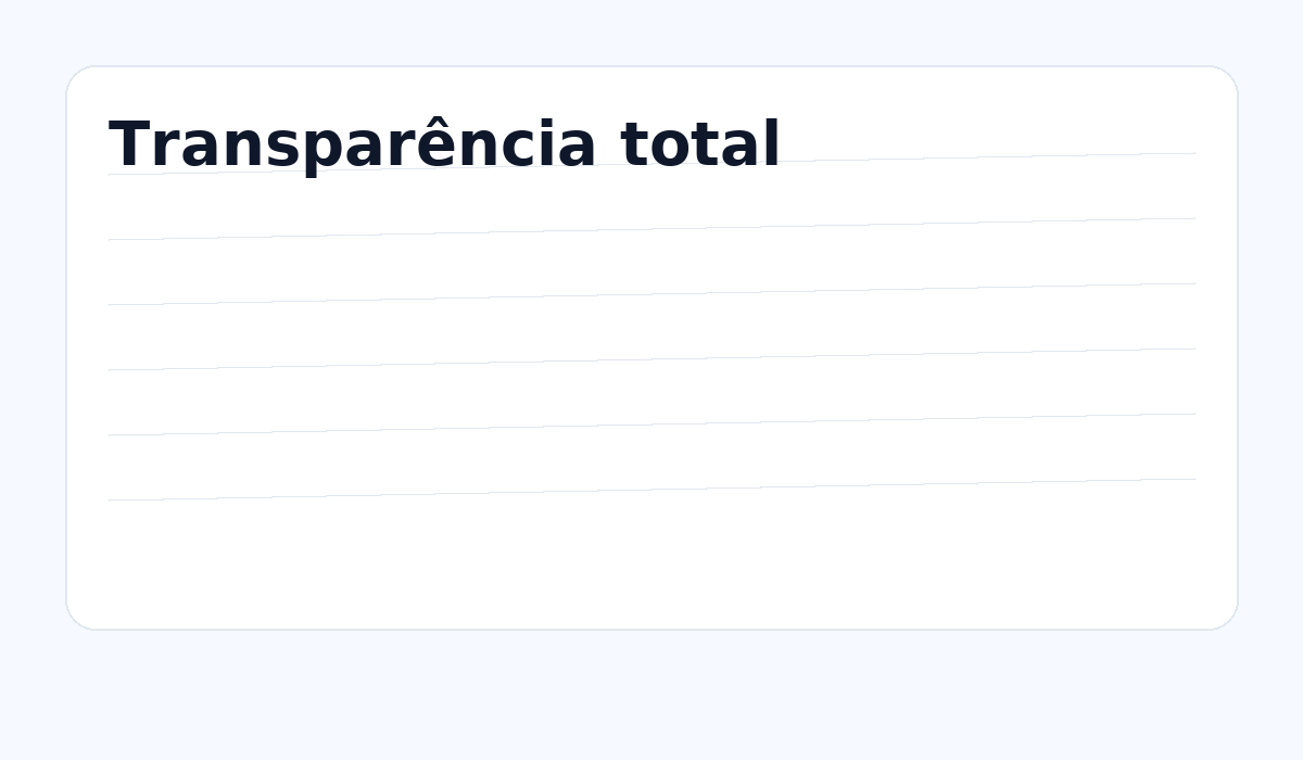 Transparência total